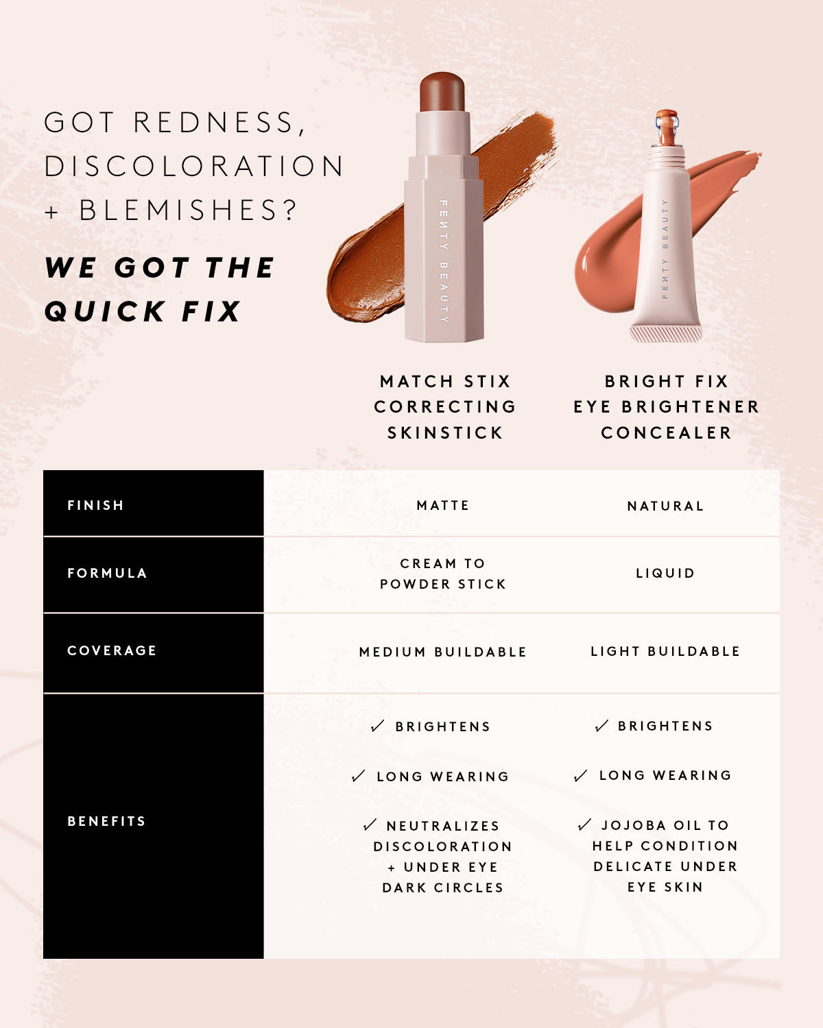 Match Stix Correcting Skinstick — Rose Quartz - Image 4