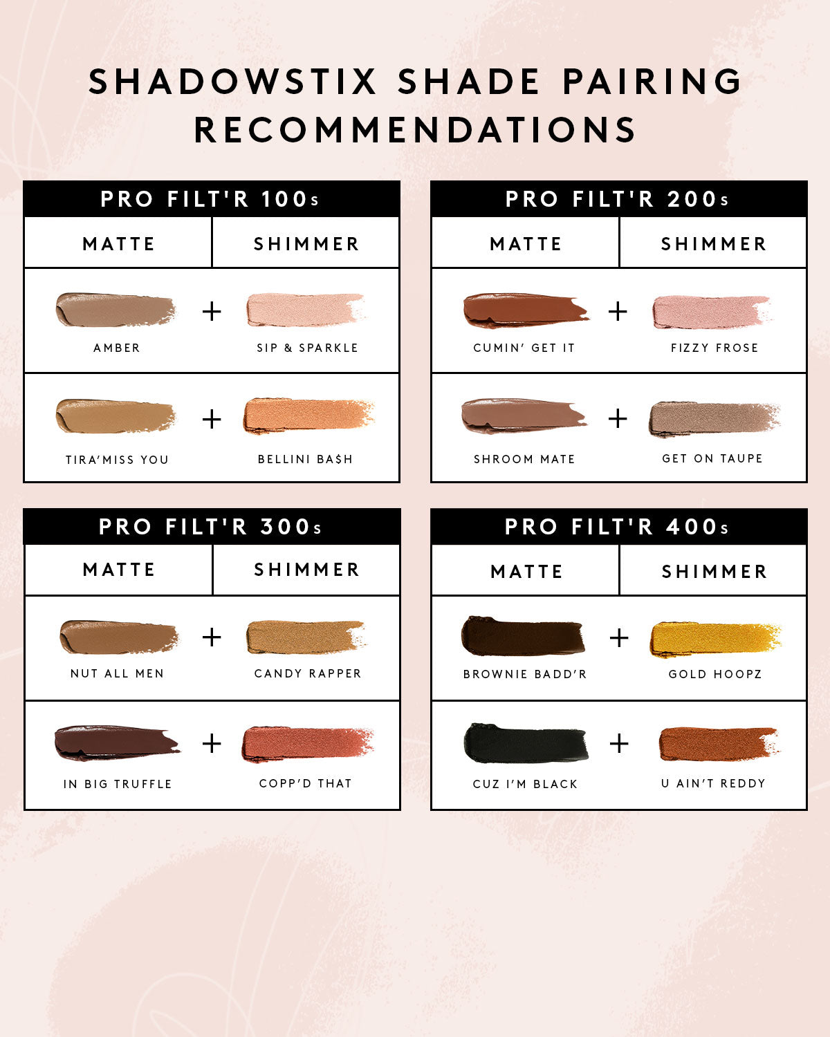 Shadowstix Longwear Eyeshadow Stick — Amber - Image 3