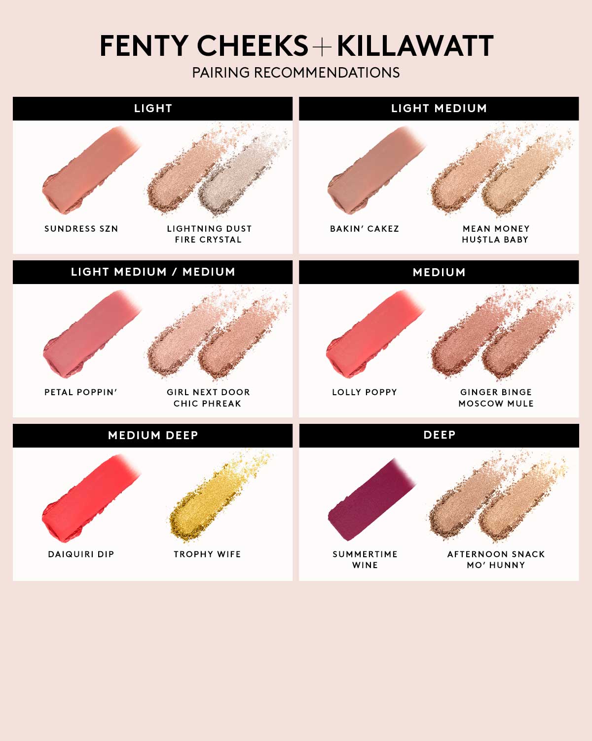 Fenty Cheeks Suede Powder Blush — Summertime Wine - Image 6