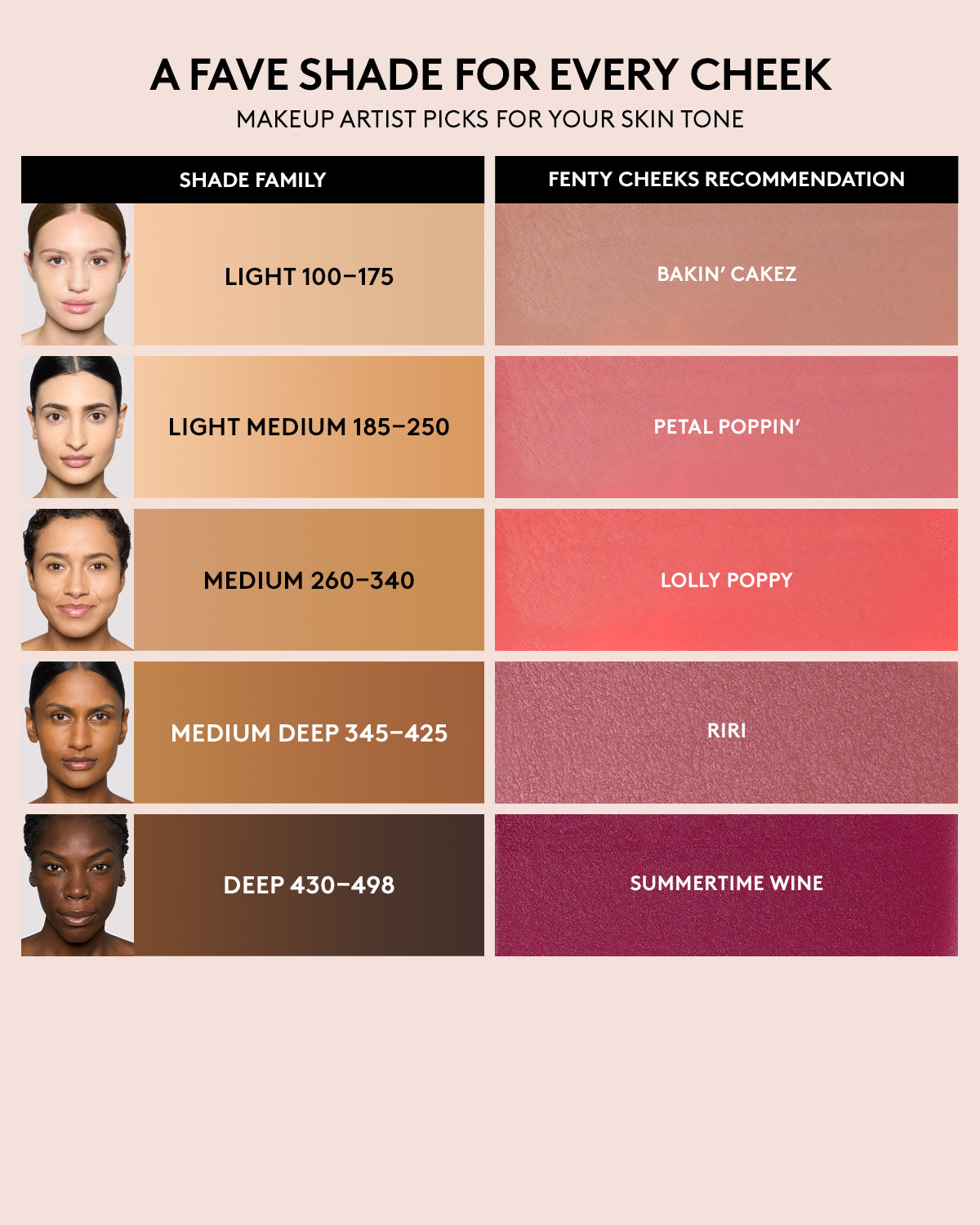Fenty Cheeks Suede Powder Blush — Brickkkk - Image 4