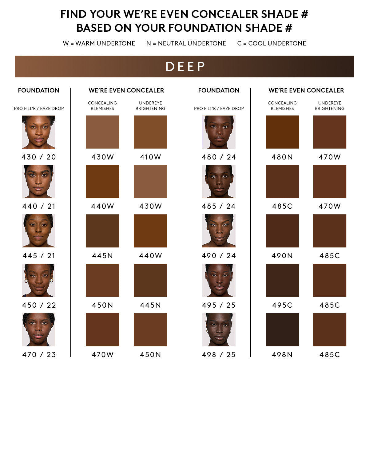 We're Even Hydrating Longwear Concealer — 445N - Image 4