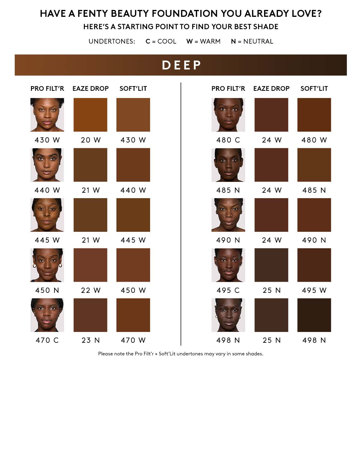 Pro Filt'r Soft Matte Longwear Foundation — #445 - Image 4
