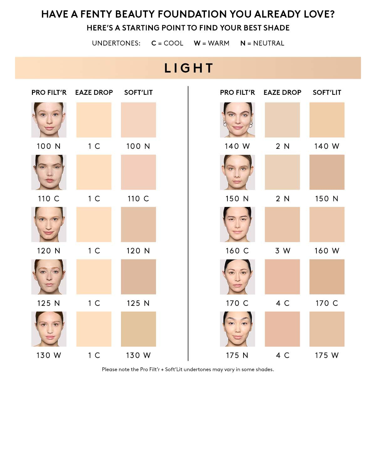 Eaze Drop Lightweight Blurring Skin Tint — 2 - Image 8