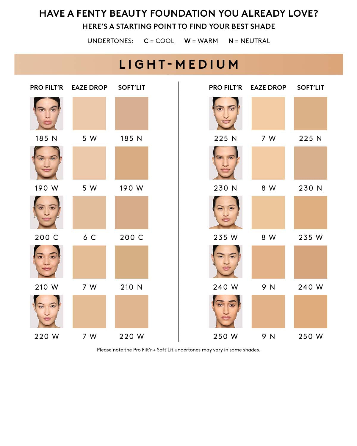 Soft'lit Naturally Luminous Longwear Foundation — 210 - Image 5