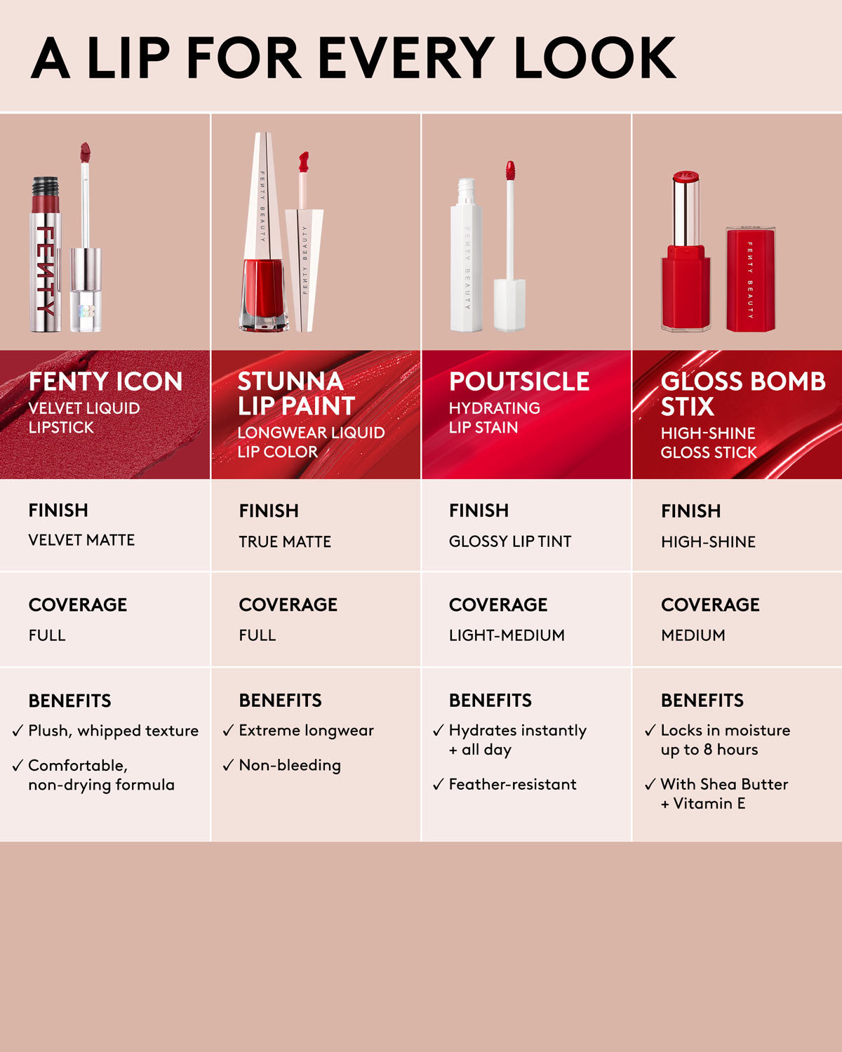Poutsicle Hydrating Lip Stain — Gem and I - Image 5
