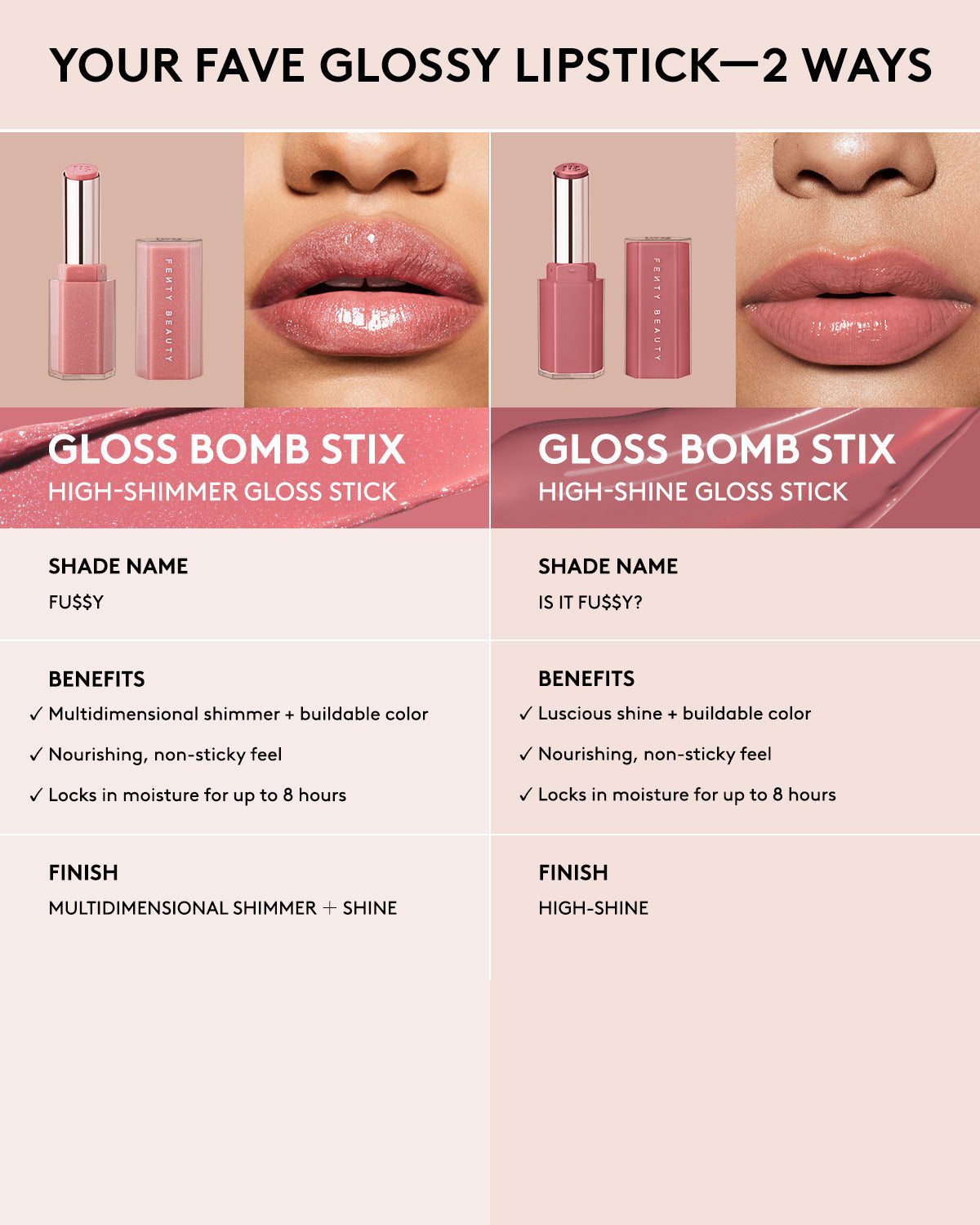 Gloss Bomb Stix High-Shine Gloss Stick — Shimmering C U In Maui - Image 9