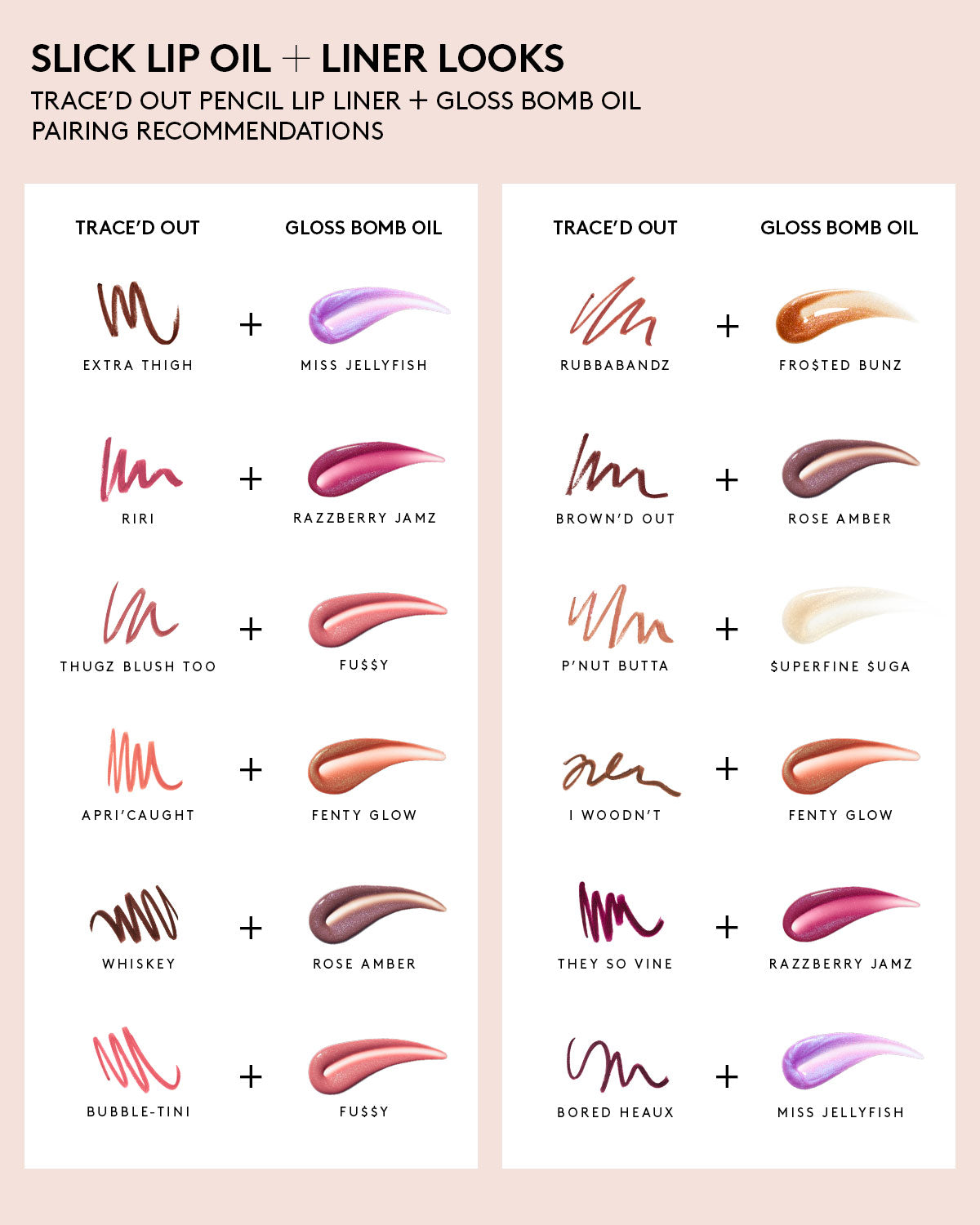 Trace'd Out Longwear Waterproof Pencil Lip Liner — The MVP - Image 7