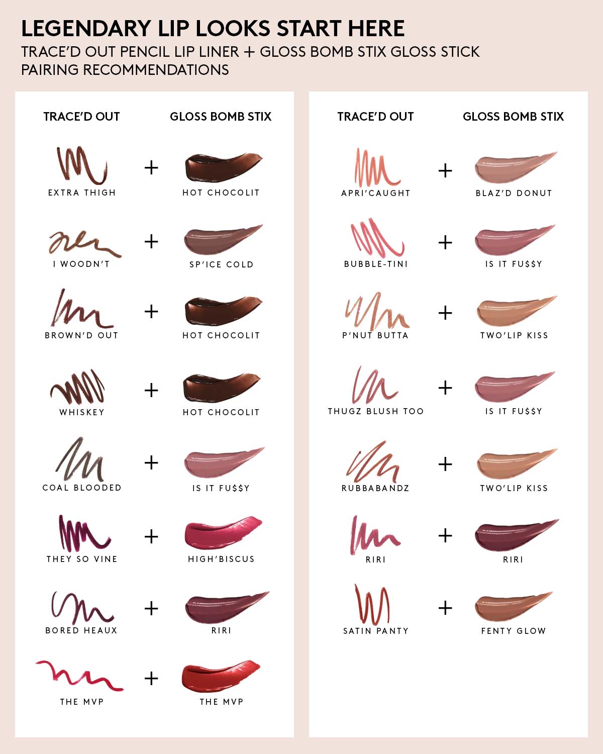 Trace'd Out Longwear Waterproof Pencil Lip Liner — The MVP - Image 8