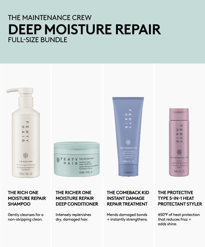 Alternative view of Deep Moisture Repair The Maintenance Crew Full-Size Bundle