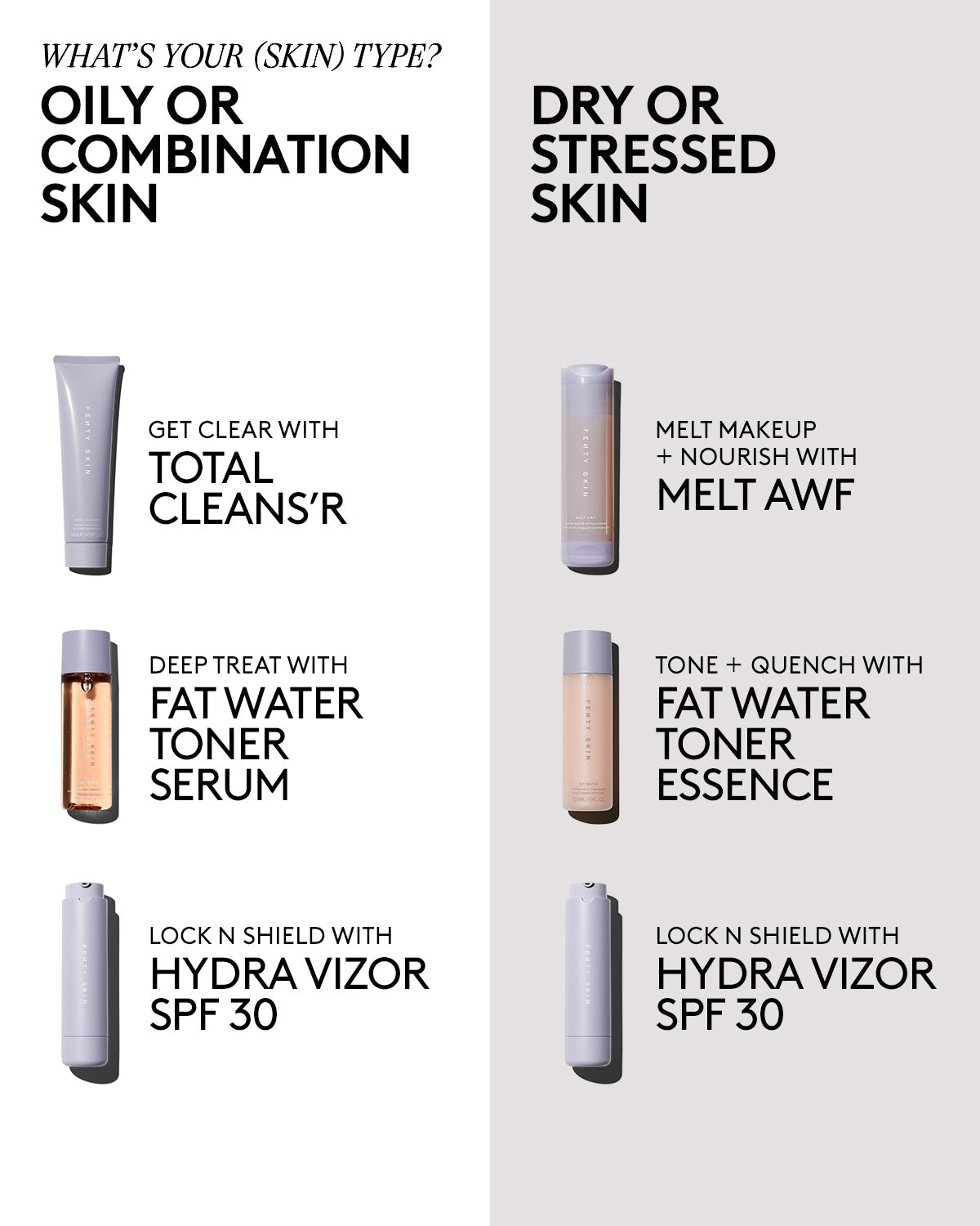Fenty Skin Start'rs Full-Size Bundle - Image 11