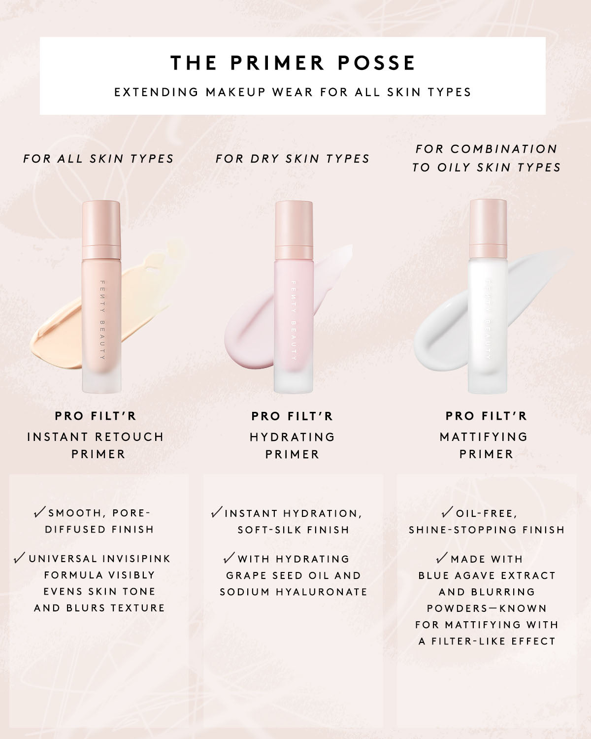 Pro Filt'r Hydrating Primer — Soft Silk - Image 4