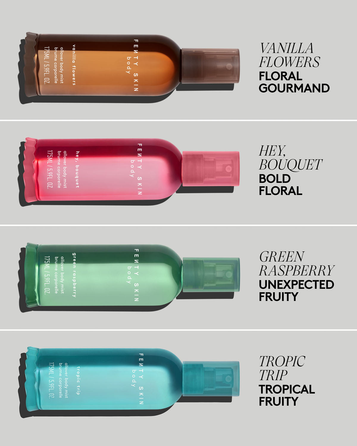 Allover Body Mist — Green Raspberry - Image 5